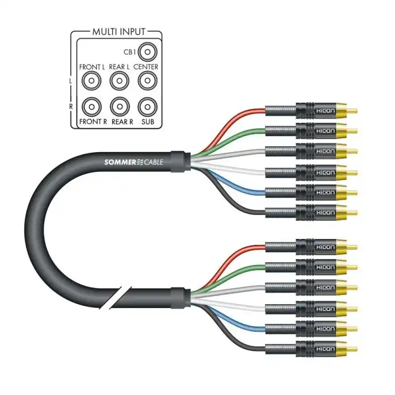 Neuheit HICON HIFI&HOME Audio 5.1 Mehrkanalkabel, 6 x | Cinch / Cinch, HICON 2,00m